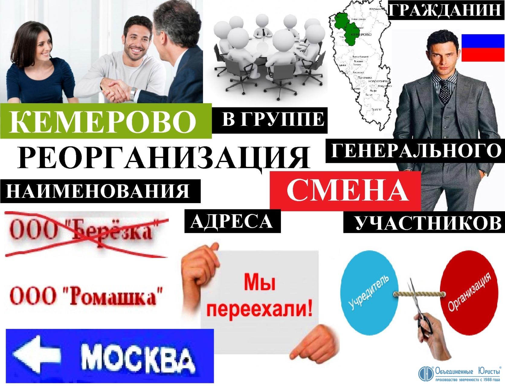 gallery desc