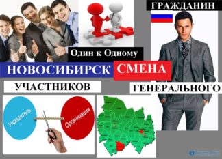 Регистрация изменения участников. Смена участников. Замена участника команды.