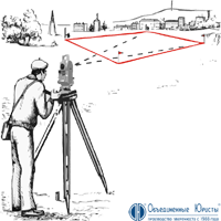 Лицензирование геодезии и картографии, получение лицензии на геодезию и картографию, лицензия, лицензирование геодезической, картографической деятельности, получить геодезическую лицензию, стоимость, как, где, 2019 | Объединенные Юристы
